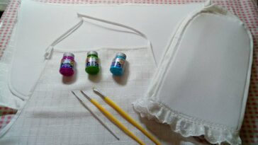 Como Pintar Un Juego De Cocina Tutorial De Pintura Textil