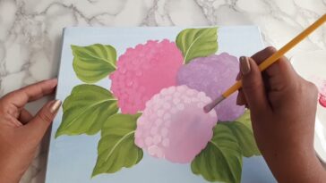 Pintura Acrílica Cómo Pintar Cuadro de Hortensias