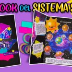 DIY: LAPBOOK creativo del SISTEMA SOLAR - INCLUYE recortes kawaii de los planetas!