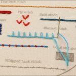 😱¡Fascinante‼️2 PUNTADAS BÁSICAS DE BORDADO A MANO👌😎Fácil y rápida👌 #stitching #handmade #embroidery