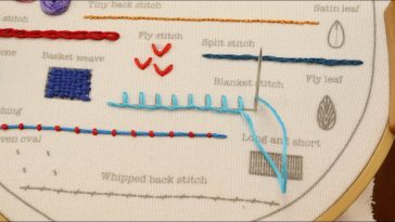 😱¡Fascinante‼️2 PUNTADAS BÁSICAS DE BORDADO A MANO👌😎Fácil y rápida👌 #stitching #handmade #embroidery